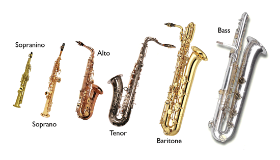 Which type of Saxophone is best?